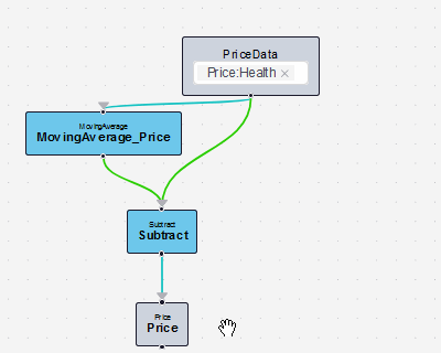Multi-Node Clone
